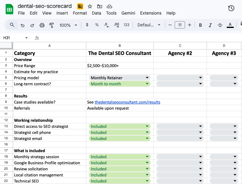 Dental SEO Company Scorecard - compare SEO providers side by side